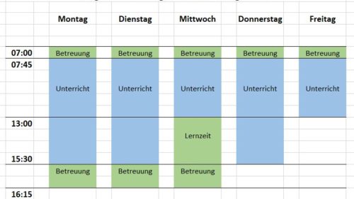 Gemeinschaftsschule